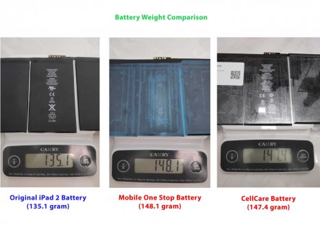 Weight-Comparison.jpg