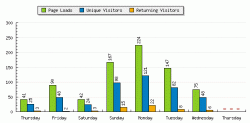 graph-aug-08.gif