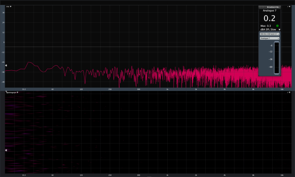 Mic Plugged Out dBA 68ohm dummy load.png