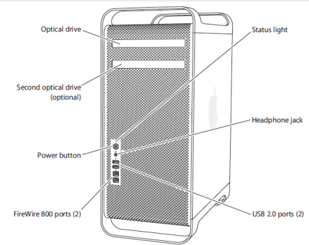 MacPro 2009 Front USB.png