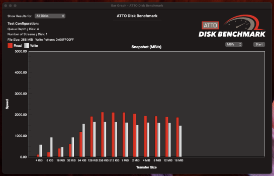 17TB-Fusion-ATTO.png