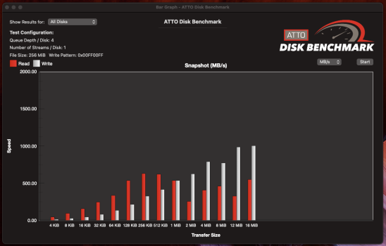 16TB-Network-HDD-ATTO.png