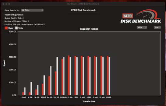 2TB-Sabrent-ATTO.png