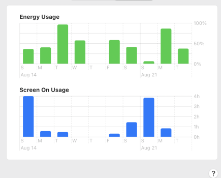 Screen Shot 2022-08-23 at 7.18.42 AM.png