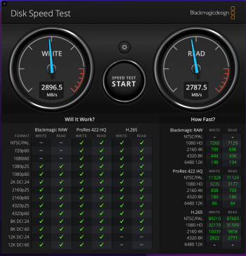 P31 Speed Test.png