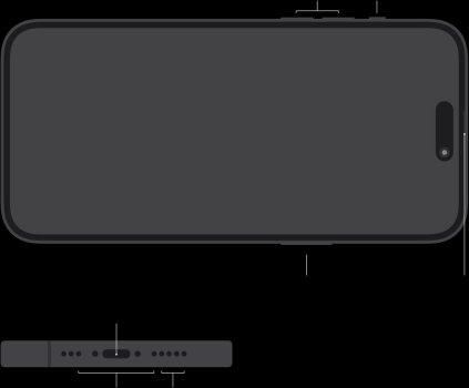 Iphone 14 pro image.jpeg