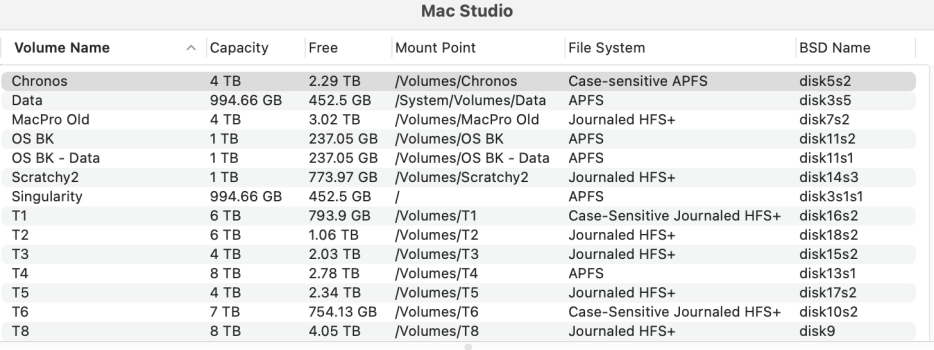 Mac Studio Disks Screenshot 2022-11-12 at 10.41.32 AM.png