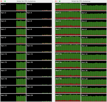 Activity.Monitor.CPU.Threads.png