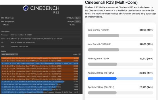 cinebenchr23-comparisonm2ultra.jpg