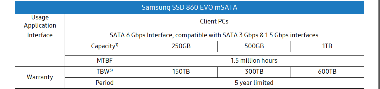 drive specs.png