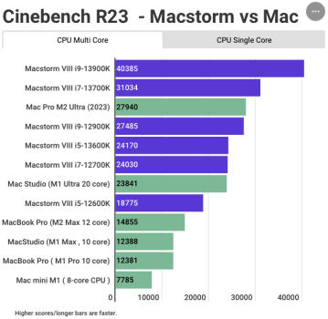 macstorm8-mac-ultram2.png