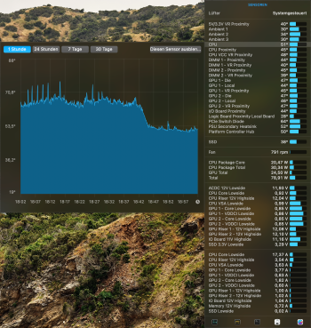 temps.12core.png