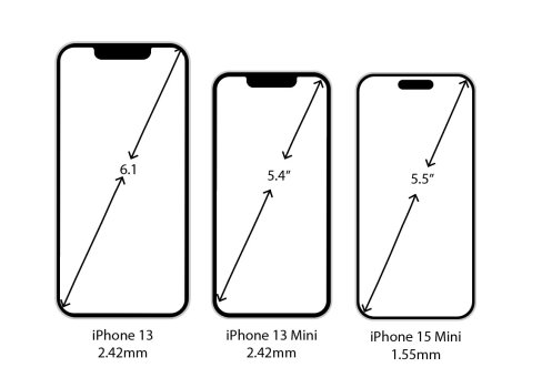 iphone mini.jpg