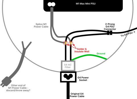 M1 PSU.jpg