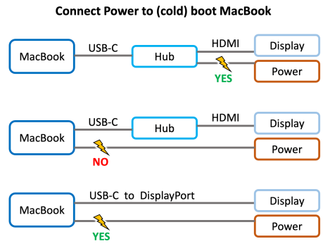 Clamshell.Cold.Boot.png
