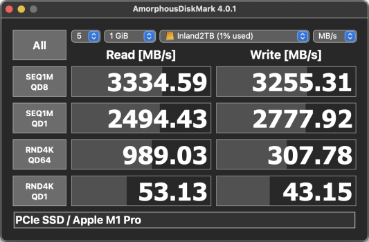 JEYI-I2TB-PCIe SSD : Apple M1 Pro.png