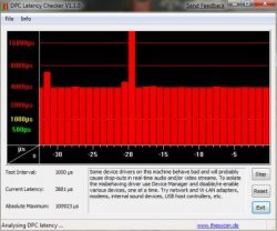 DPC latency before.jpg