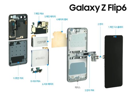 z-flip-6-teardown.jpg