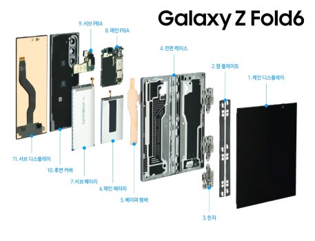 galaxy-z-fold-6-disassemble-img-I.jpg