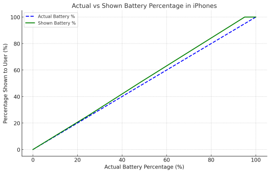 ca0885a9-63d9-4988-95cf-97fb030a0cbc.png