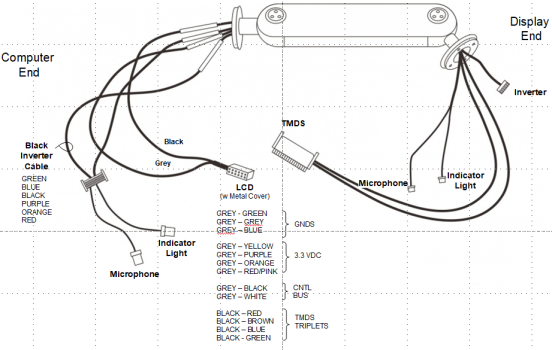 Neck Wiring.png