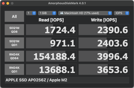 APPLE SSD AP0256Z _ Apple M2 IOPS.png