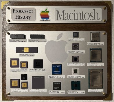 CPU_History.jpg