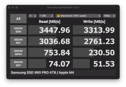 M4-Boot-Amorphous-Benchmark.png