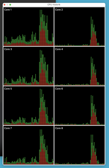 CPU history MBP 11,5.png