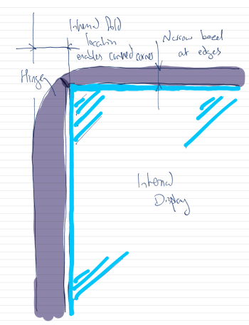 Iphold 2.png