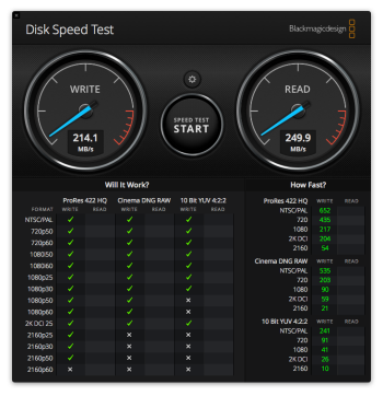 DiskSpeedTest 21.5 inch to from SATA SSD.png