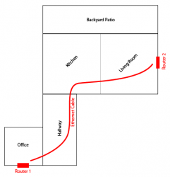 Home Network Map.png