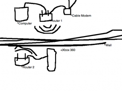 Daisy Chain Routers.png