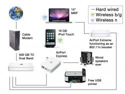 Network Map.jpg