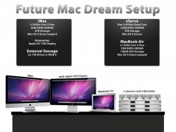 DreamSetup-Mac.jpg