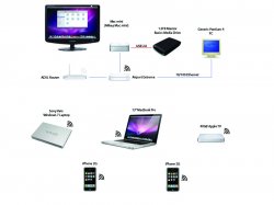 network_layout.jpg