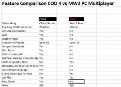 MW2feature.JPG