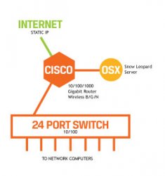 network-diagram.jpg