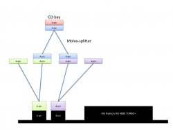 GPU power connections.jpg