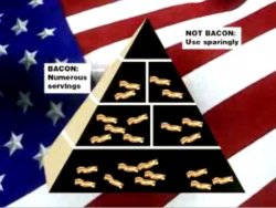 A-Brief-History-of-Bacon.jpg