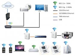 Network Diagram.jpg