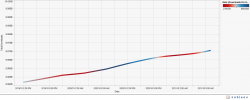 iTunes_Downloads(2).png