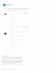 Intel® Core i5 Processor Details.jpg