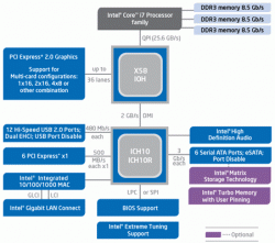 intel_x58_1.gif