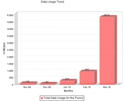Chart.png