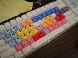 AvidKeyboard.jpg