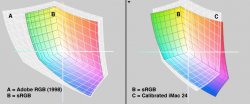 graph-rgb-comparison.jpg