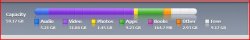 Ipad64Bar.JPG