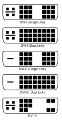 181px-DVI_Connector_Types_svg.png