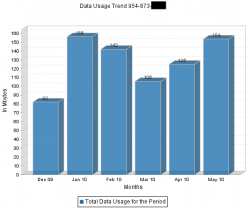 datatrend.png